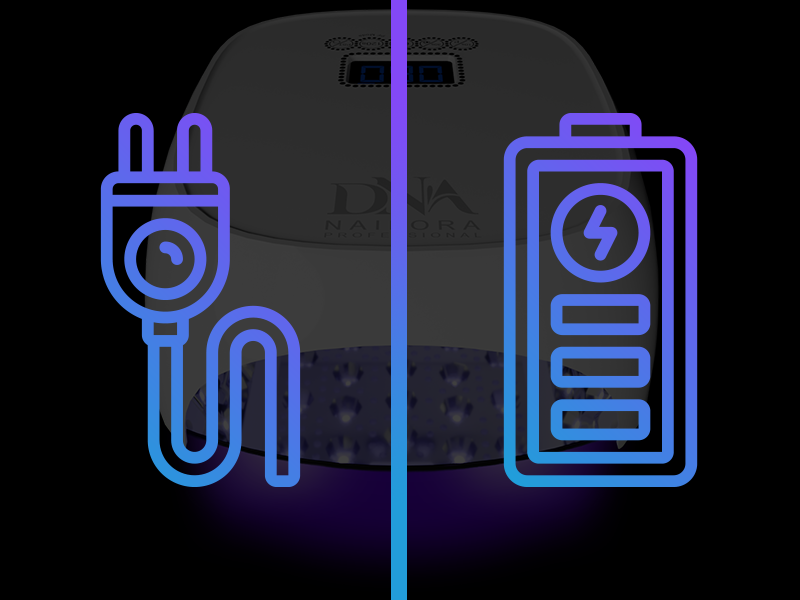 NAILORA - Kit LED compatibilité universelle